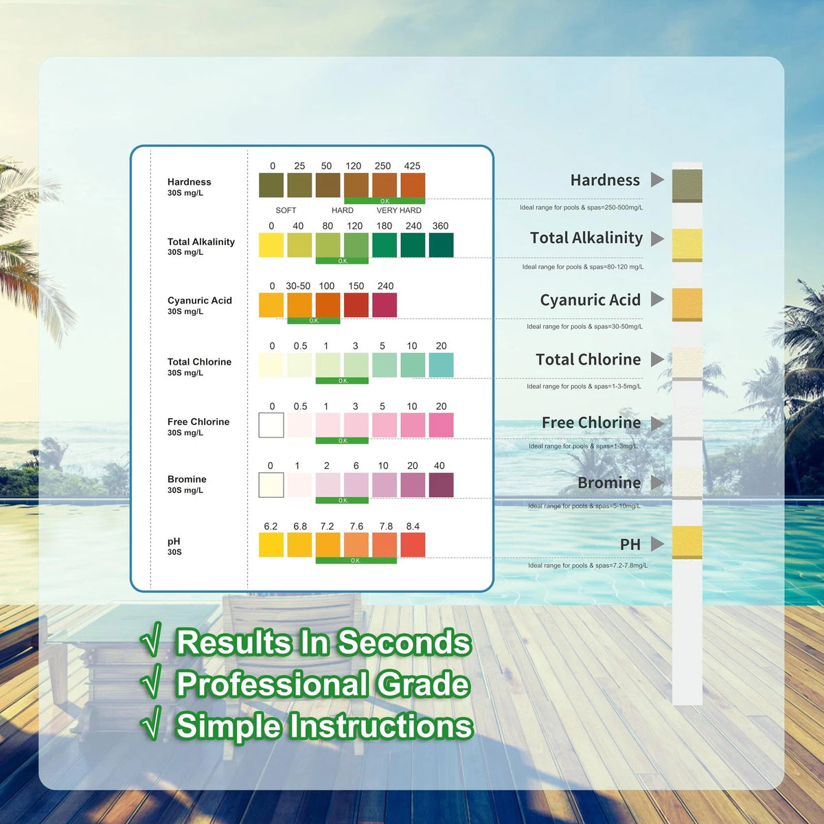 7-Way Pool Test Strips, 100 Strips Water Chemical Testing for Hot tub and...