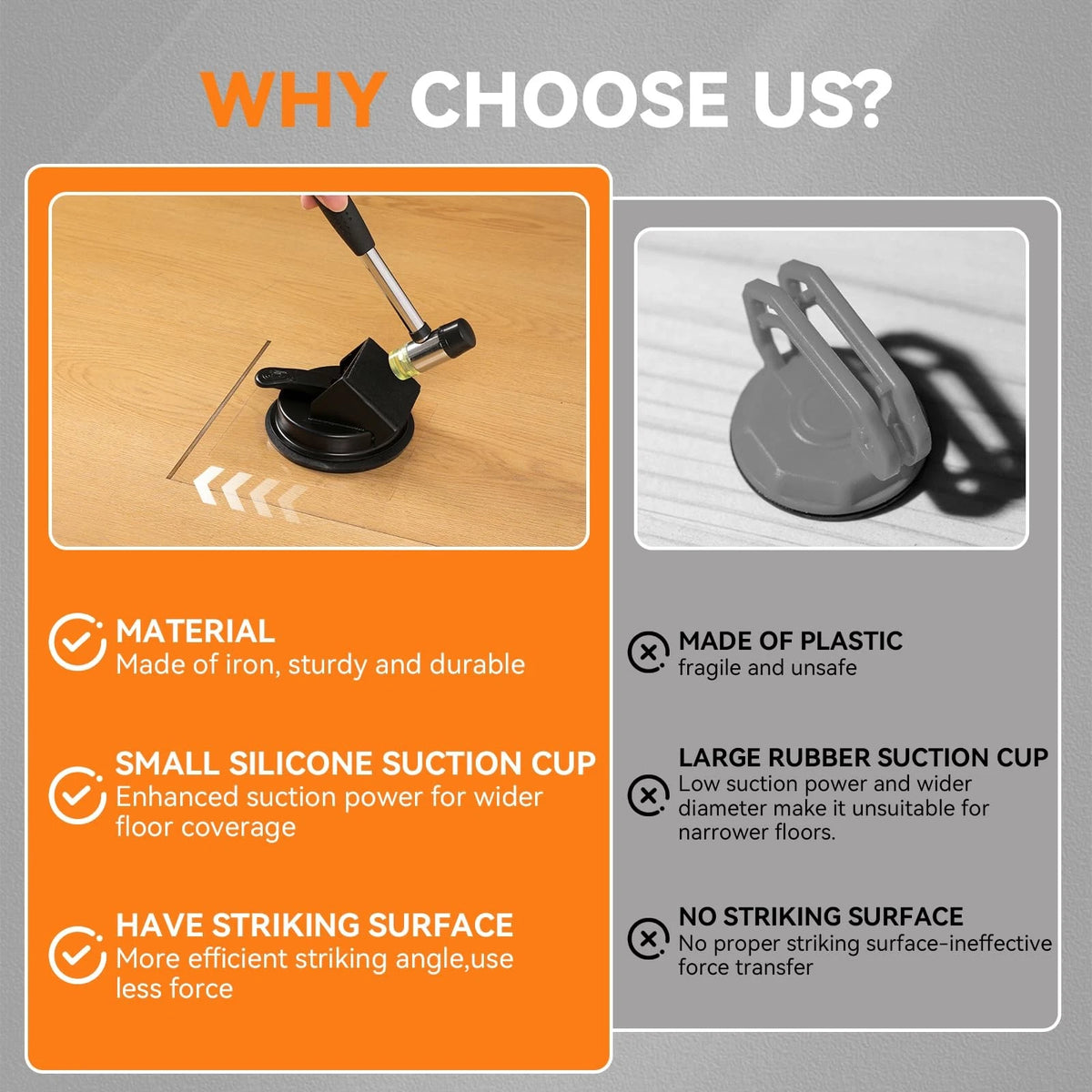 kegliik Floor Gap Fixer Tool - 45° Dual-Sided Strike, Suction Cup Orage