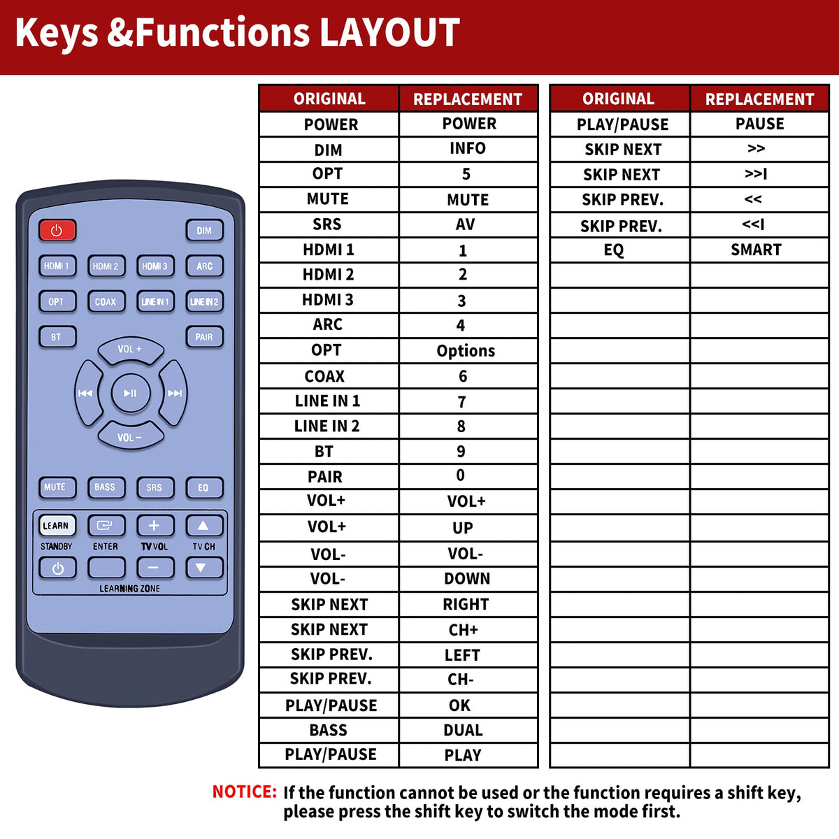 Replacement Remote Control For MAXELL MXSP-SB3000