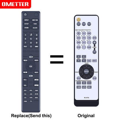 RC-875S Remote Control For Onkyo TX-8020 Stereo Receiver