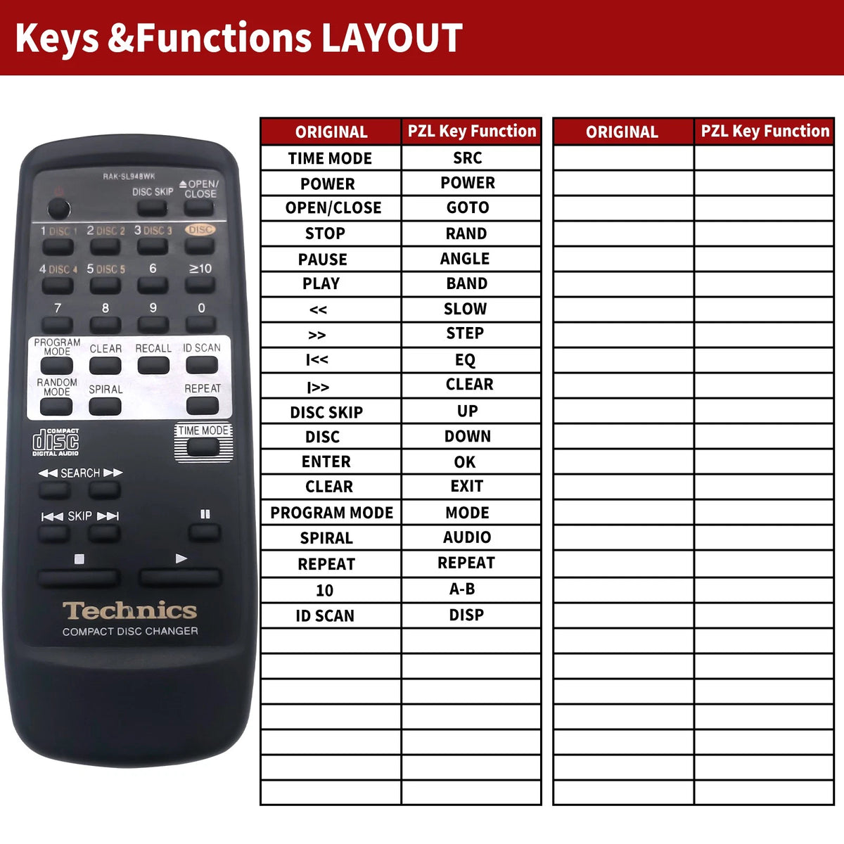 RAK-SL948WK Remote Control For Technics CD Player Changer SLPD5 SLPD6