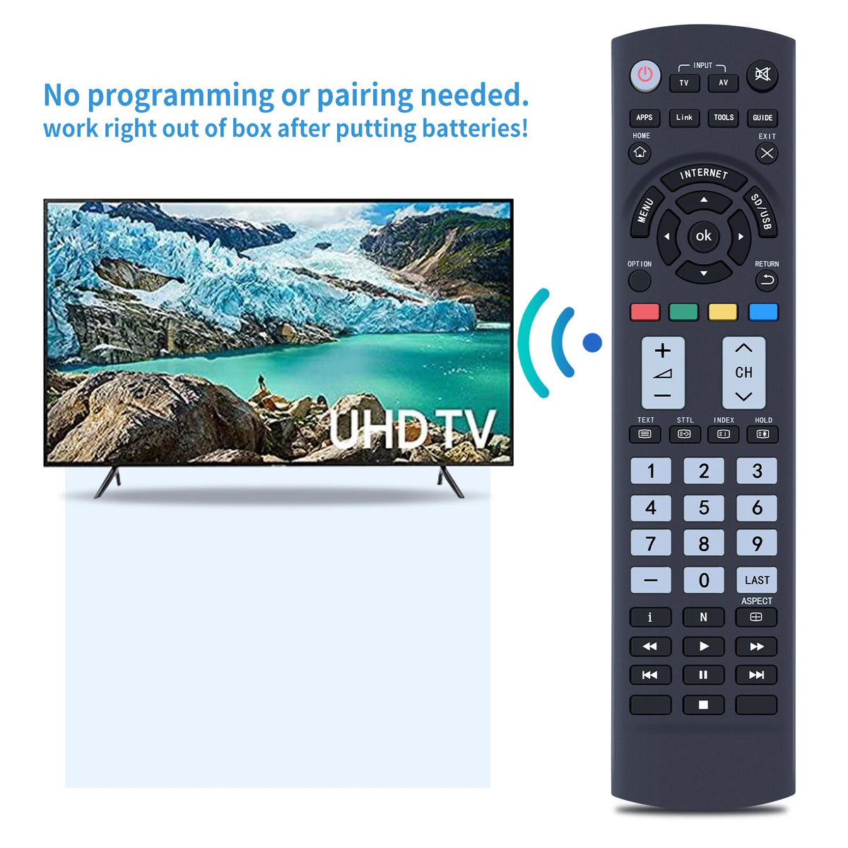 ROC1128PAN Thomson Replacement Remote Control For Panasonic TV