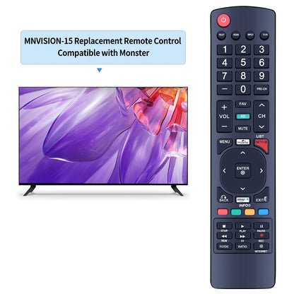 Remote Control For Monster MNVISION-15 Vision Portable Entertainment System