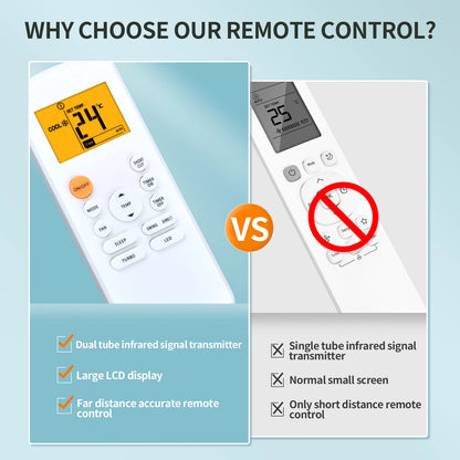 RG57B1/BGE Remote Control For Midea MRCOOL FRIMEC Klimaire Air Conditioner