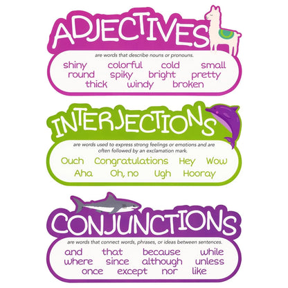 Juvale 10-Piece Parts of Speech Posters for Elementary Classroom Multi Color