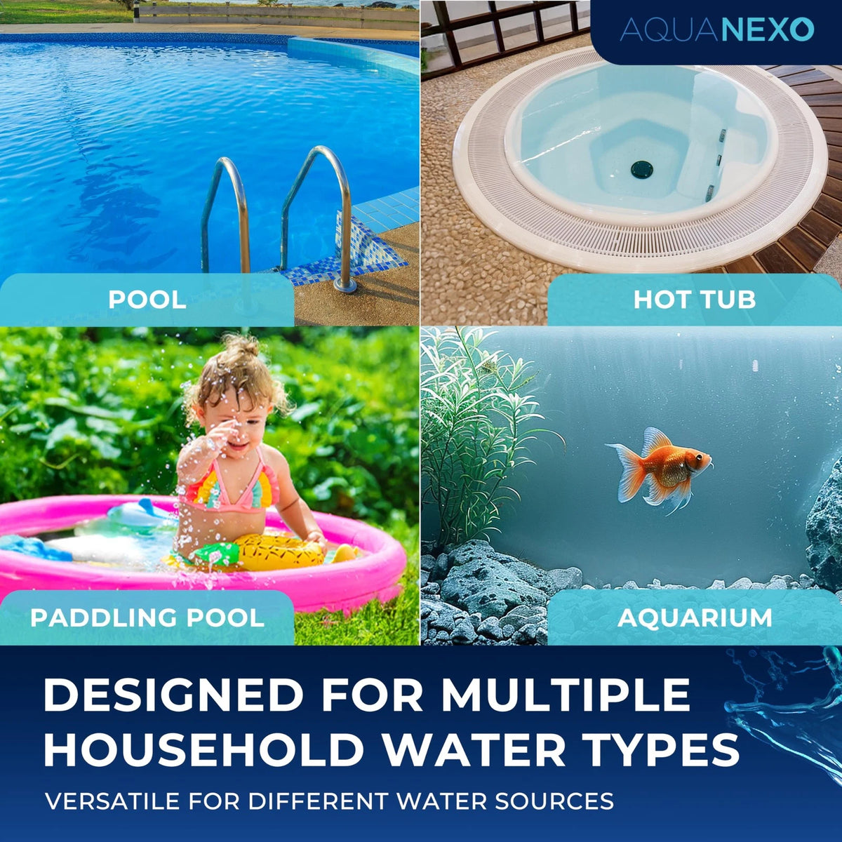 AQUANEXO Water Test Kit pH and Chlorine Including 60 Pool Tablets: 30x...