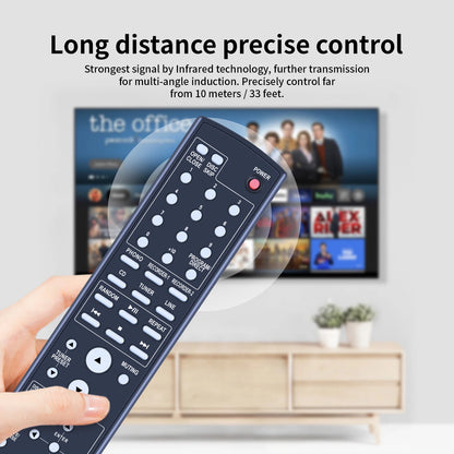 RC-1131 Remote Control For Denon PMA510 PMA700 PMA710AE PMA-510 PMA-700