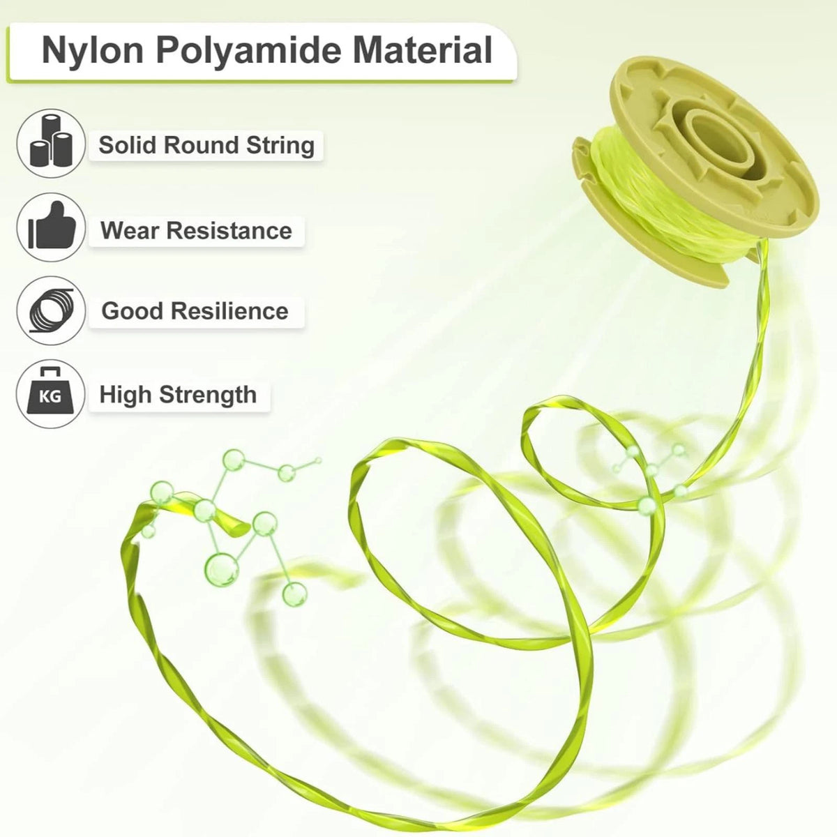 Replacement Spools With Line Compatible For Ryobi One+ 18v P2000, P2002, P2003