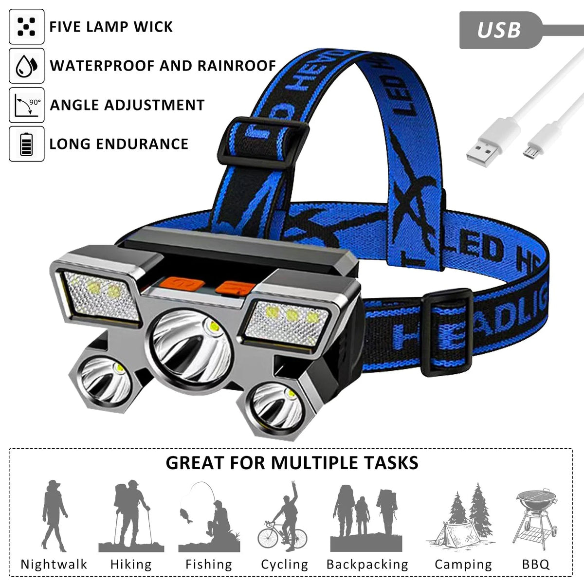 GPUSFAK Emergency Survival Kit and First Aid Kit, Camping Black