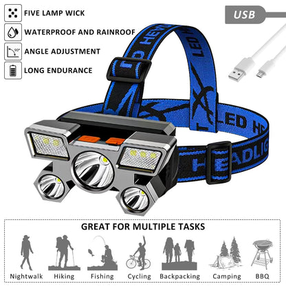 GPUSFAK Emergency Survival Kit and First Aid Kit, Camping Black