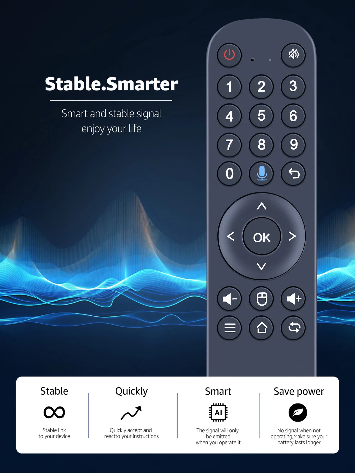 Remote Control For BRAATV 2024 H8 TV Box, HTV H8, HTV 8 with Voice