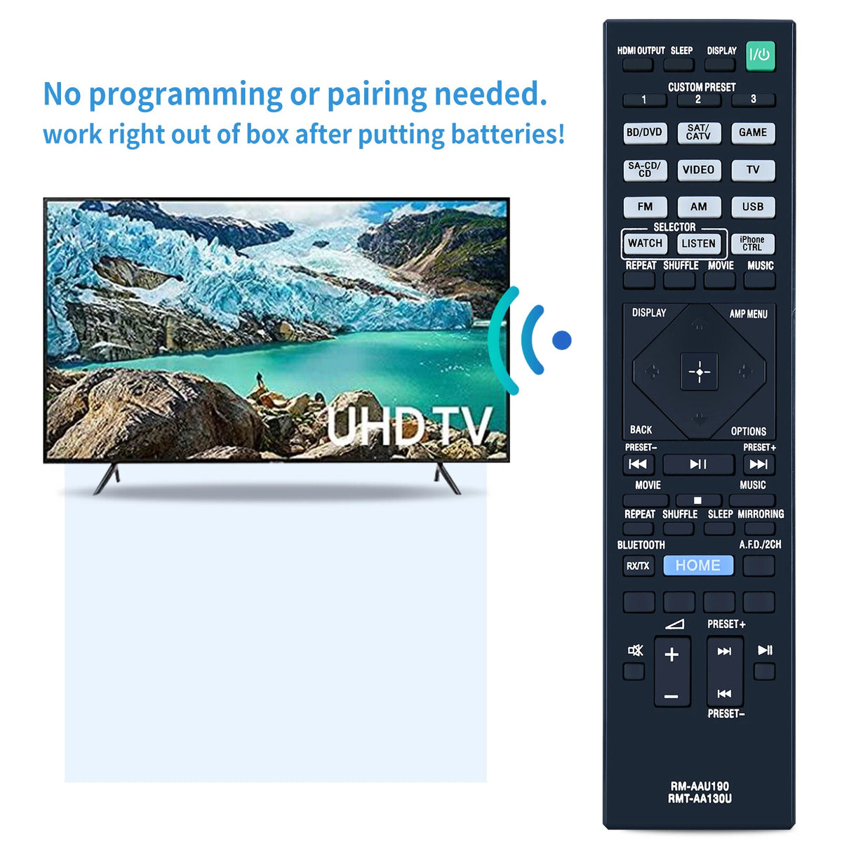 RMT-AA130U RM-AAU190 For Sony AV Receiver Remote Control STR-DH550 STR-DH750