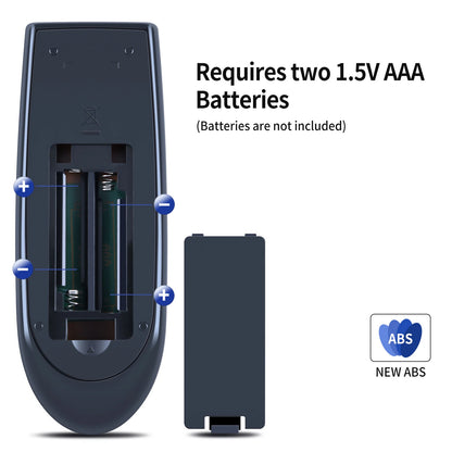 AH59-02545A Remote Control For Samsung Soundbar HW-F450 HW-F750 HW-F751