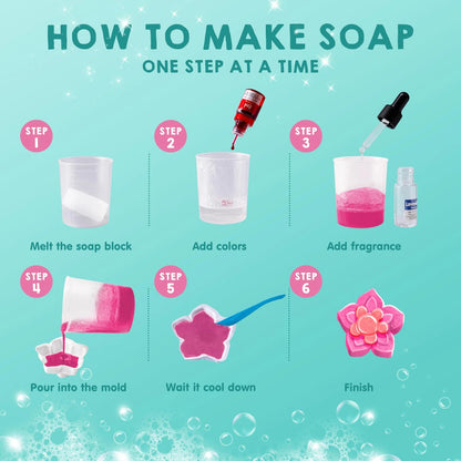 Klever Kits Bath Bomb, Soap Making Kit for 1 Count (Pack of 1), Multicolor
