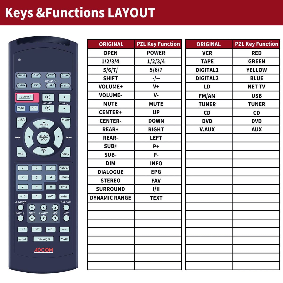 Replacement Remote Control For Adcom GTP-740 / GTP-750 / GTP-760