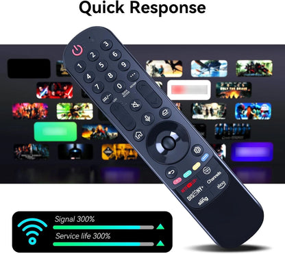 MR23GA AKB76043102 Remote Control For LG LCD TV IR without Voice/Cursor 86QNED80