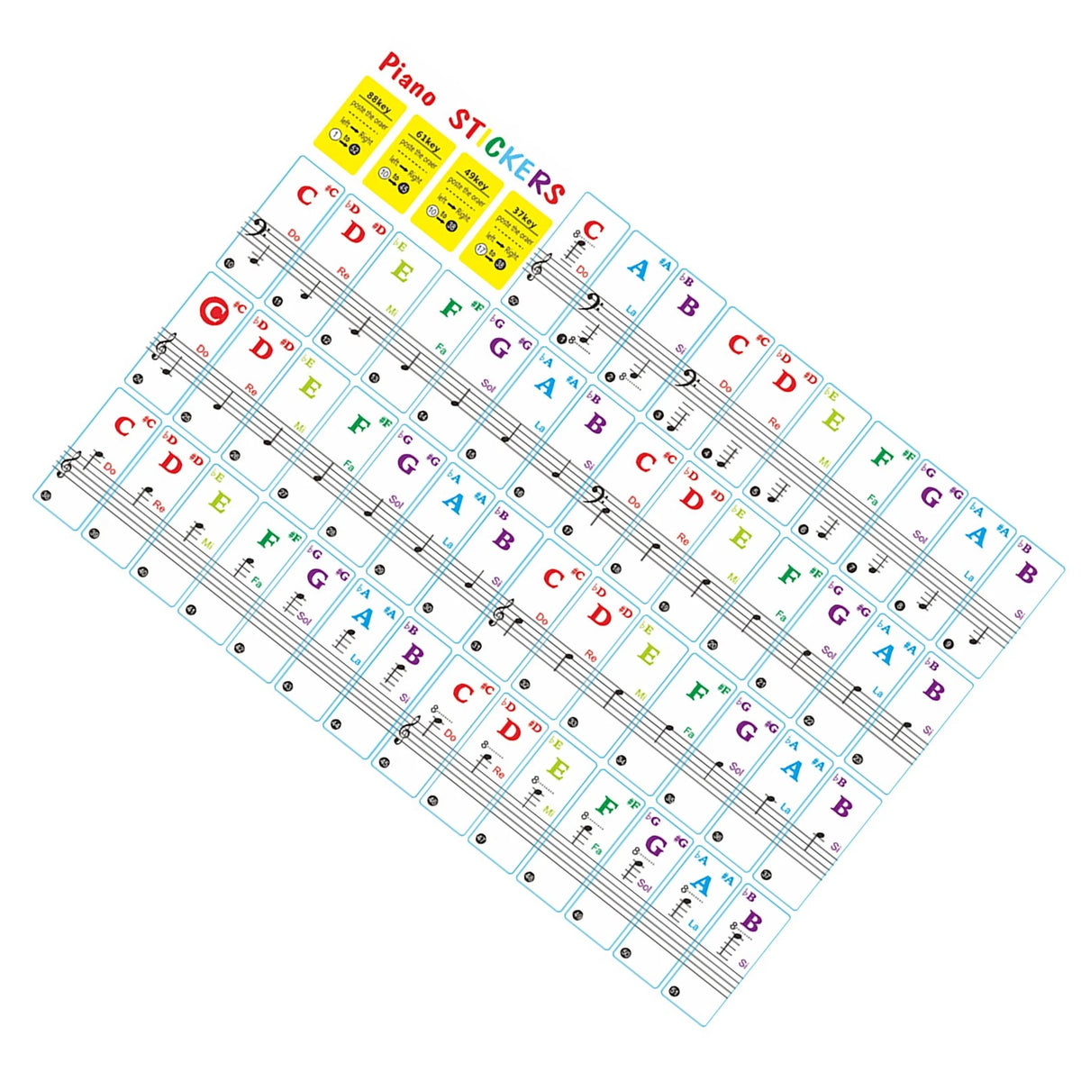 37/49/61/88 Key Universal Piano Learning Music Keyboard Sticker Note Removable