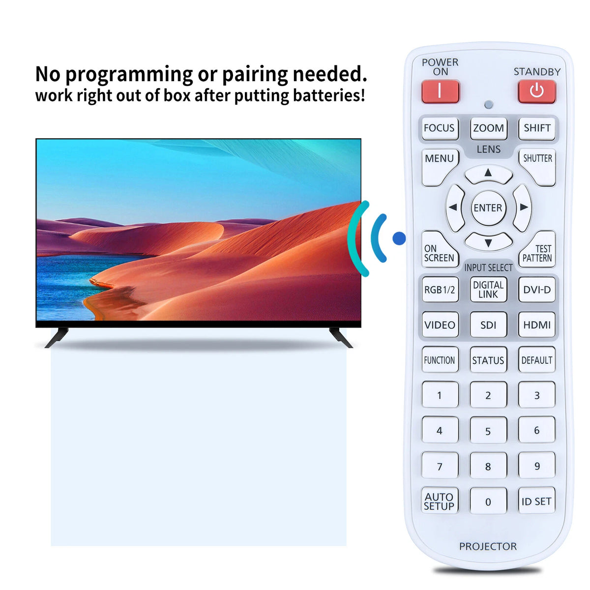 N2QAYA000208 Remote Control For Panasonic PT-MZ10KL LCD Projector