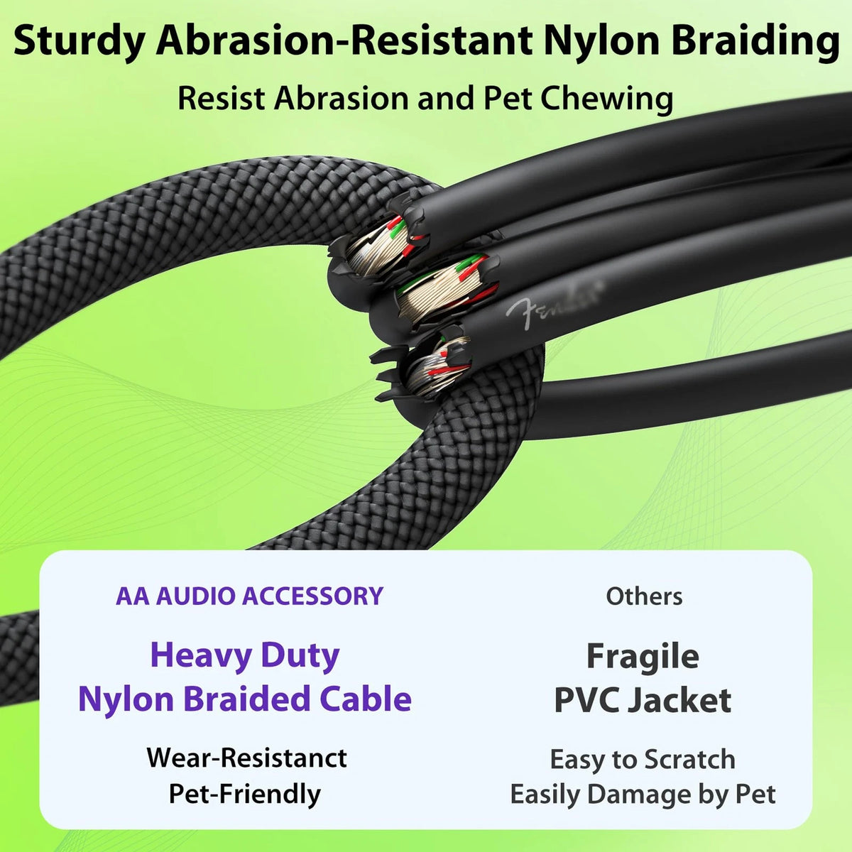 AA AUDIO ACCESSORY Guitar Cable 10 ft 2 Pack, Nylon Braided 10 ft, Black