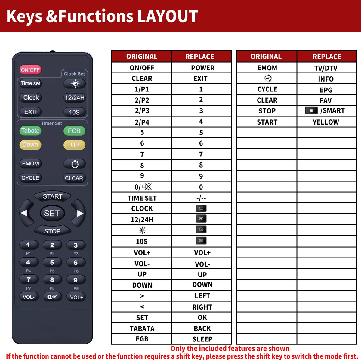 Remote Control For ANJANK CT008 Gym Timer 15 Inch Large LED Display