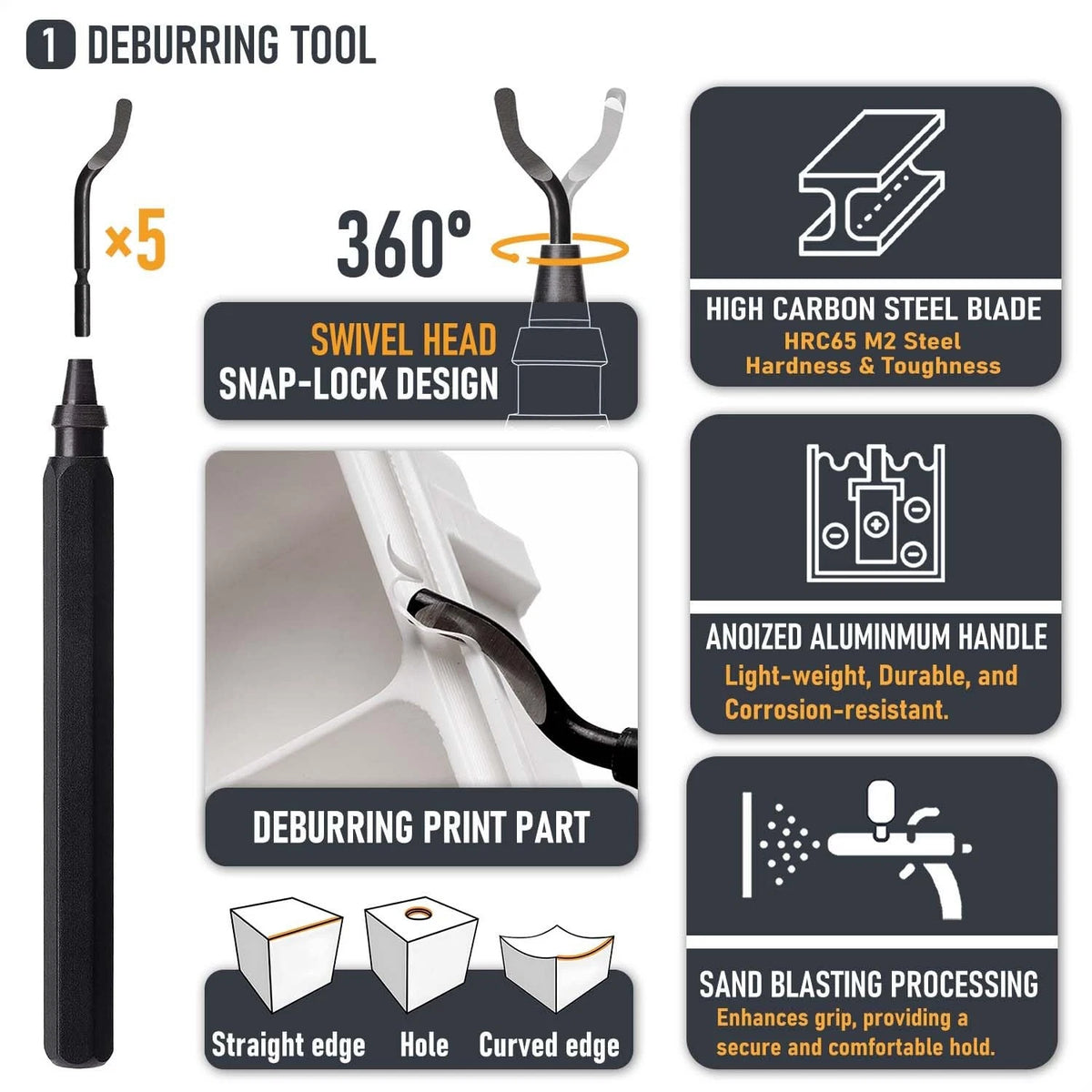 3D Printer Tools Kit Essential, Printing Kit, Tool Finishing