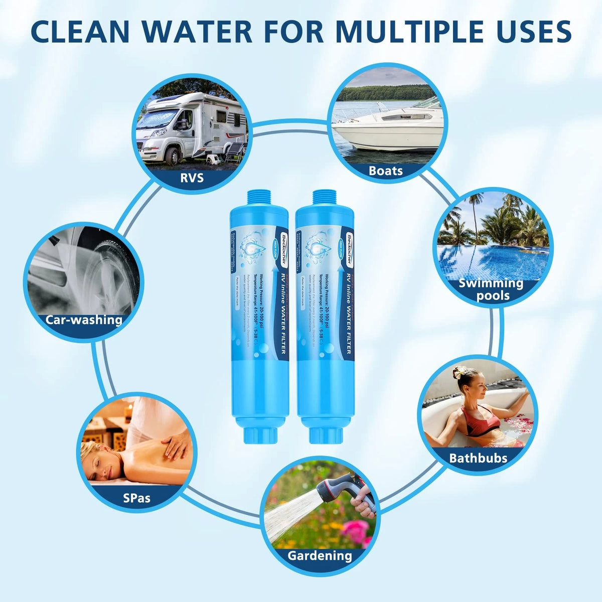 2-pack Tastepure RV Water Filter, Advanced Inline RV, 2 Pack-RV