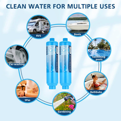 2-pack Tastepure RV Water Filter, Advanced Inline RV, 2 Pack-RV