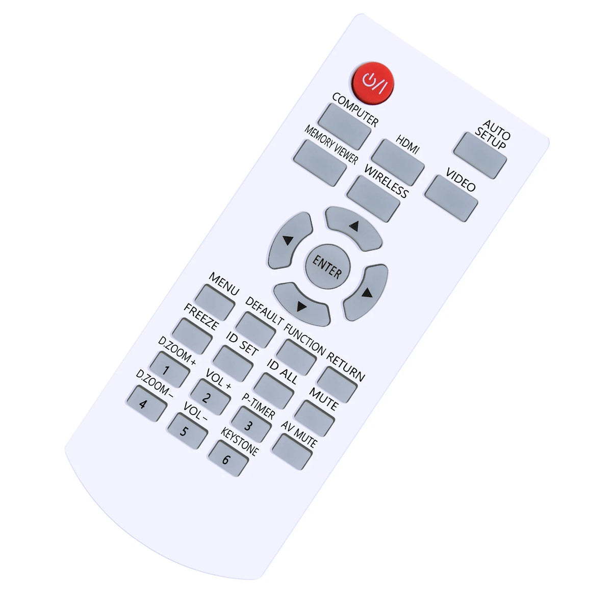 N2QAYA000142 Remote Control For Panasonic PT-SW280A PT-SX320A PT-SX300A