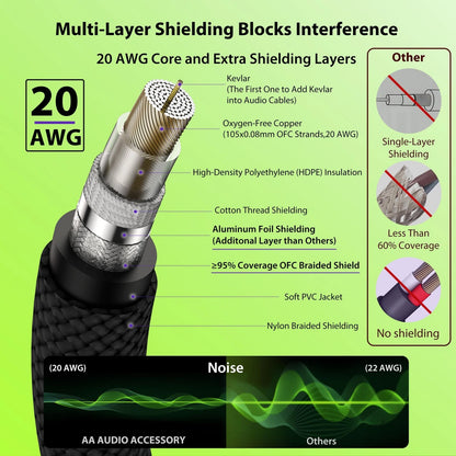 AA AUDIO ACCESSORY Guitar Cable 10 ft 2 Pack, Nylon Braided 10 ft, Black