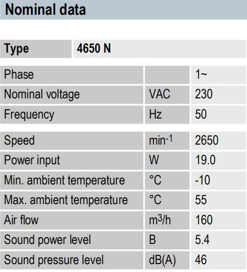 4650N 230VAC Ebmpapst Axial Fan 19/18W 120mA 120*120*38mm Cabinet Cooling Fan