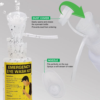 Portable Eyewash Station Kit OSHA-Approved - 11 x 10 inch(Pack of 2), 2 Pcs