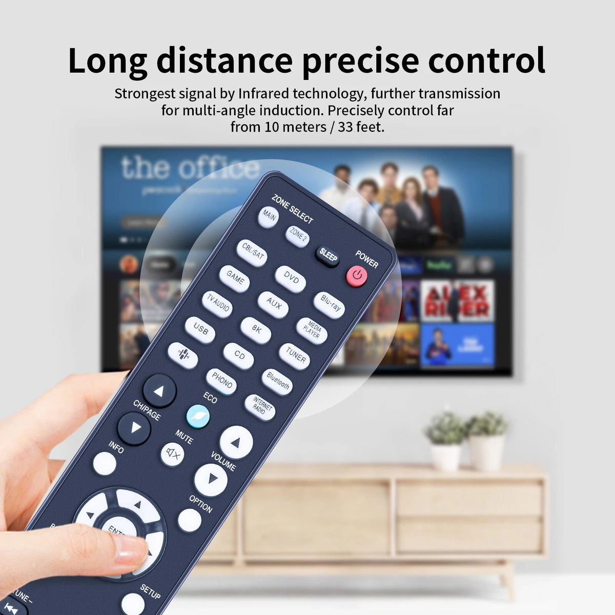 RC-1228 Replace Remote Control for Denon AV Receiver AVR-X2500H AVR-X2600H