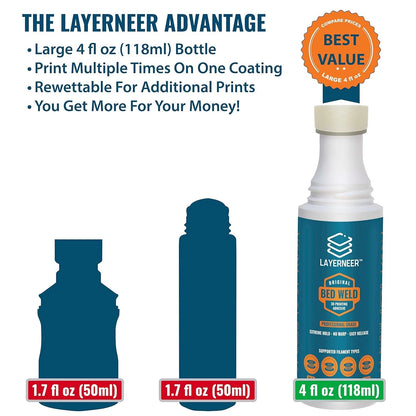 3D Printer Adhesive Glue Bed Weld , Strong Grip Reduces Warping for...
