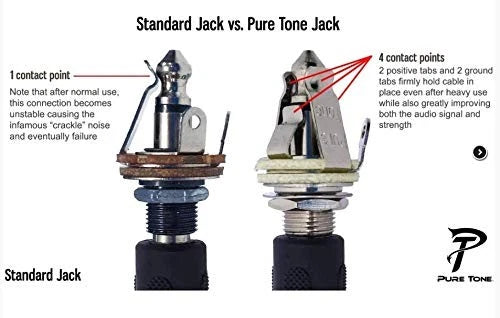 Black Electrosocket Jackplate with Pure Tone Full-contact Output Jack