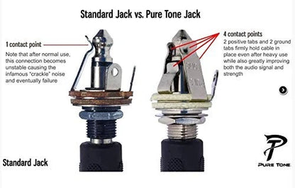 Black Electrosocket Jackplate with Pure Tone Full-contact Output Jack