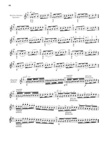 Otakar Sevcik School of Bowing Technics, Op. 2 Book 1 | Violin Method...