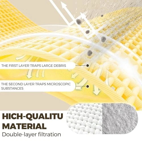 Vacuum Bags Replacement for Kenmore Canister C/Q 5055 50555 50557 12, Yellow