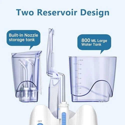 H2ofloss Dental Water Flosser for 8.39x6.5x10.16 Inch (Pack of 1), White