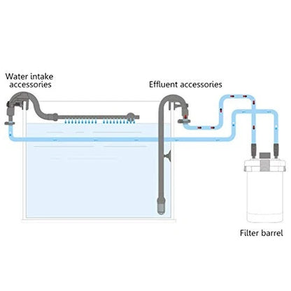 Canister Filters Intake Outlet Tube Fish for External Filter Replacement...