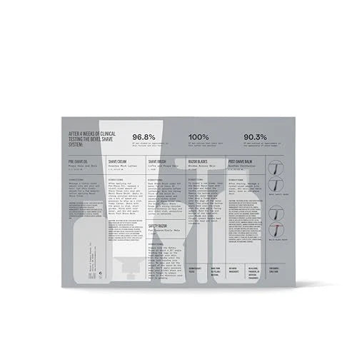 Bevel Shaving Kit for Men, Includes Safety Razor with 40 45 Piece Set, Silver