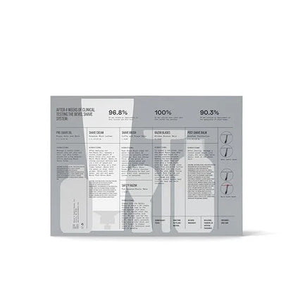 Bevel Shaving Kit for Men, Includes Safety Razor with 40 45 Piece Set, Silver