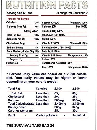 Survival Food for Auto Racing 10 ounces, 5.5 x 8.5 x 2.75 inches