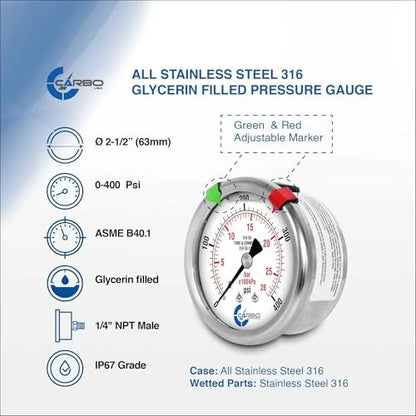 CARBO Instruments 2 1-2" Pressure Gauge, All Stainless Steel Wetted 2- 1/2"